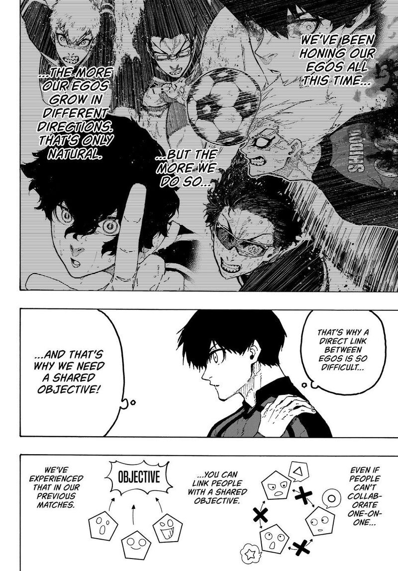 Blue Lock Chapter 354 image 14